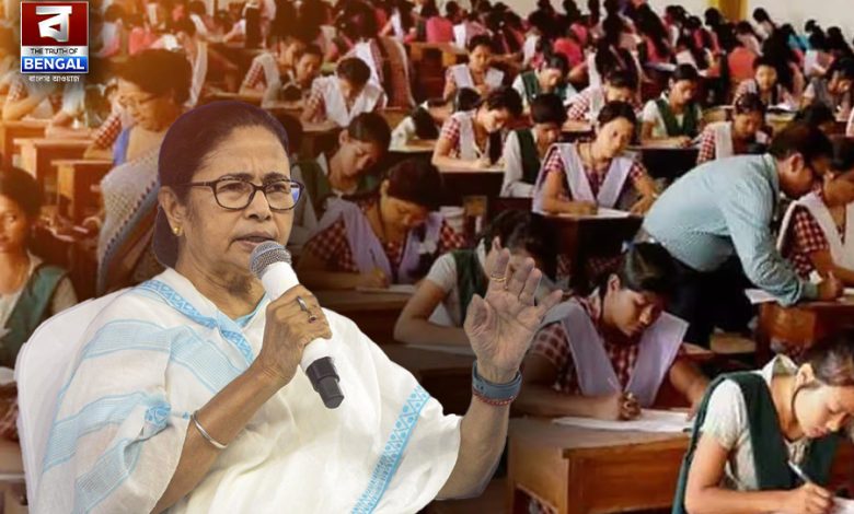 Madrasa Board Result Published, Pass Rate Increased, Congratulates CM