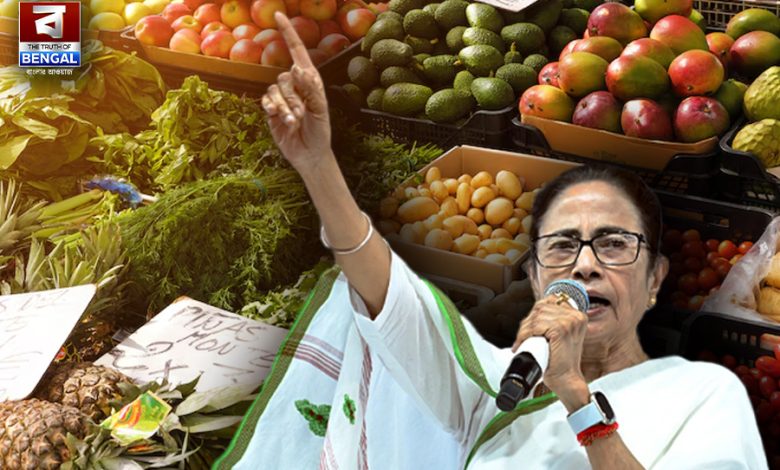 CM's message to control market prices in current situation