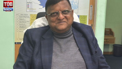 Manoj Kumar Agarwal