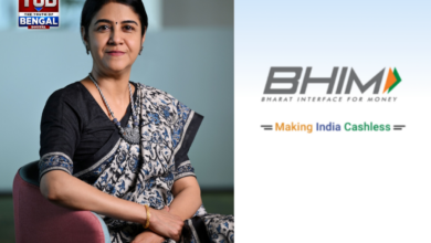 BHIM