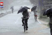 weather